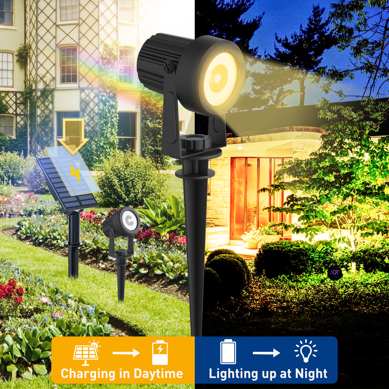 2PCS Super Bright Solar Spotli - Lighting Decor Sunrise review and price