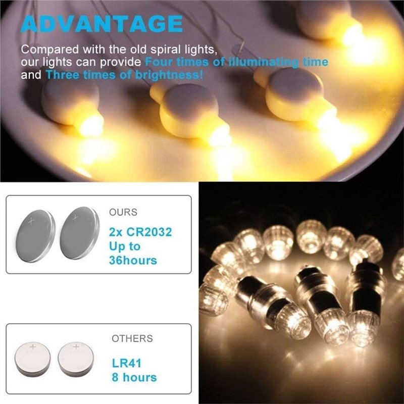 AAAF LED Battery Operated Bulb - Lantern Paper Solar review and price