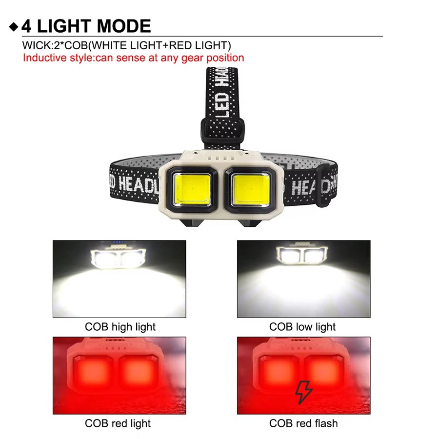 COB LED Headlamp Rechargeable  - Lighting Christmas Decor review and price