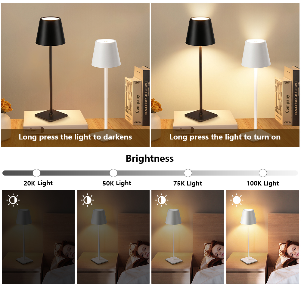 LED Rechargeable Desk Light Wi - Lightings Decoration review and price